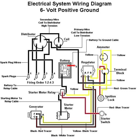 ford 2000 12 volt wiring diagram 